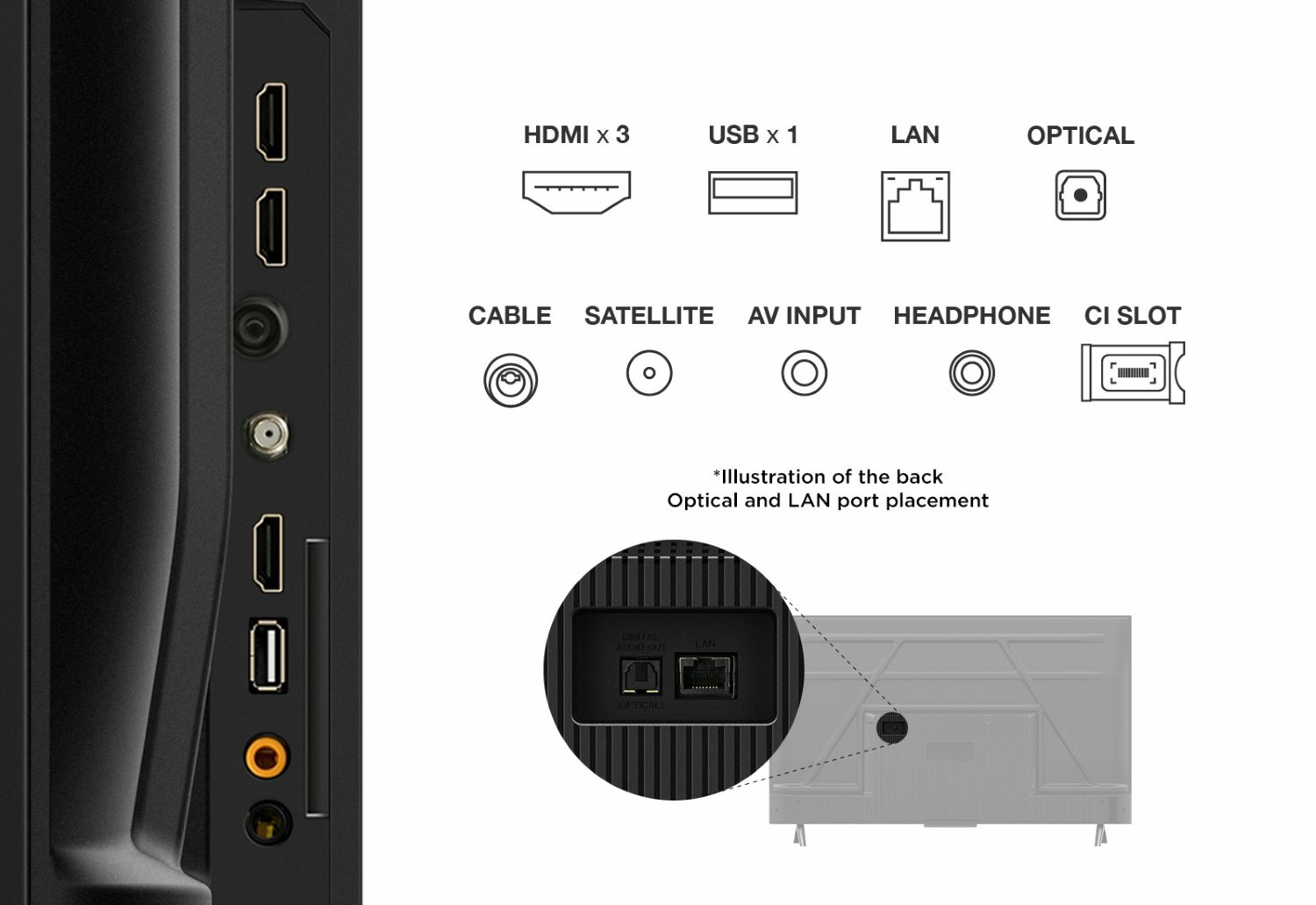TCL 43PF650 tv 109,2 cm (43") 4K Ultra HD Smart TV Wifi Titanium - Afbeelding 2