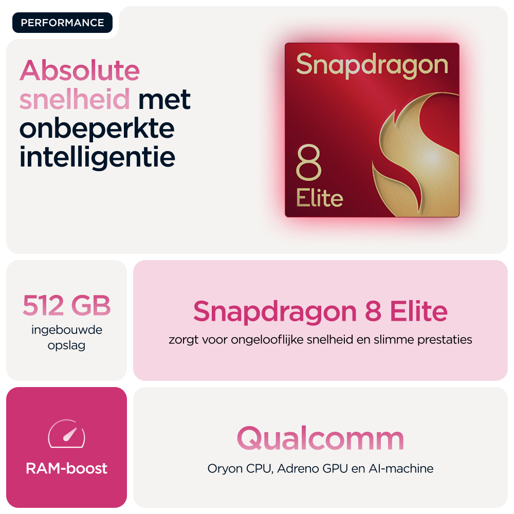 Motorola razr 60 ultra 17,7 cm (6.96") Dual SIM Android 15 5G USB Type-C 16 GB 512 GB 4700 mAh Roze - Afbeelding 36