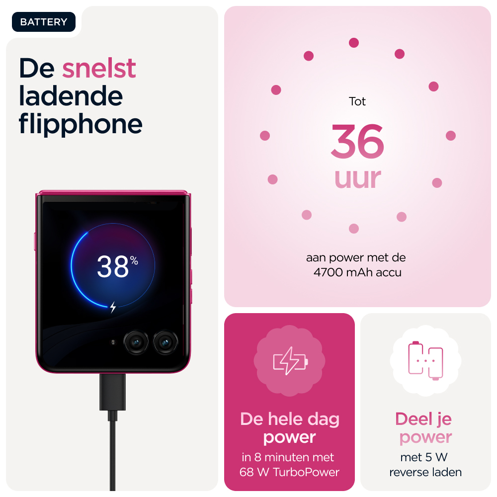 Motorola razr 60 ultra 17,7 cm (6.96") Dual SIM Android 15 5G USB Type-C 16 GB 512 GB 4700 mAh Roze - Afbeelding 34