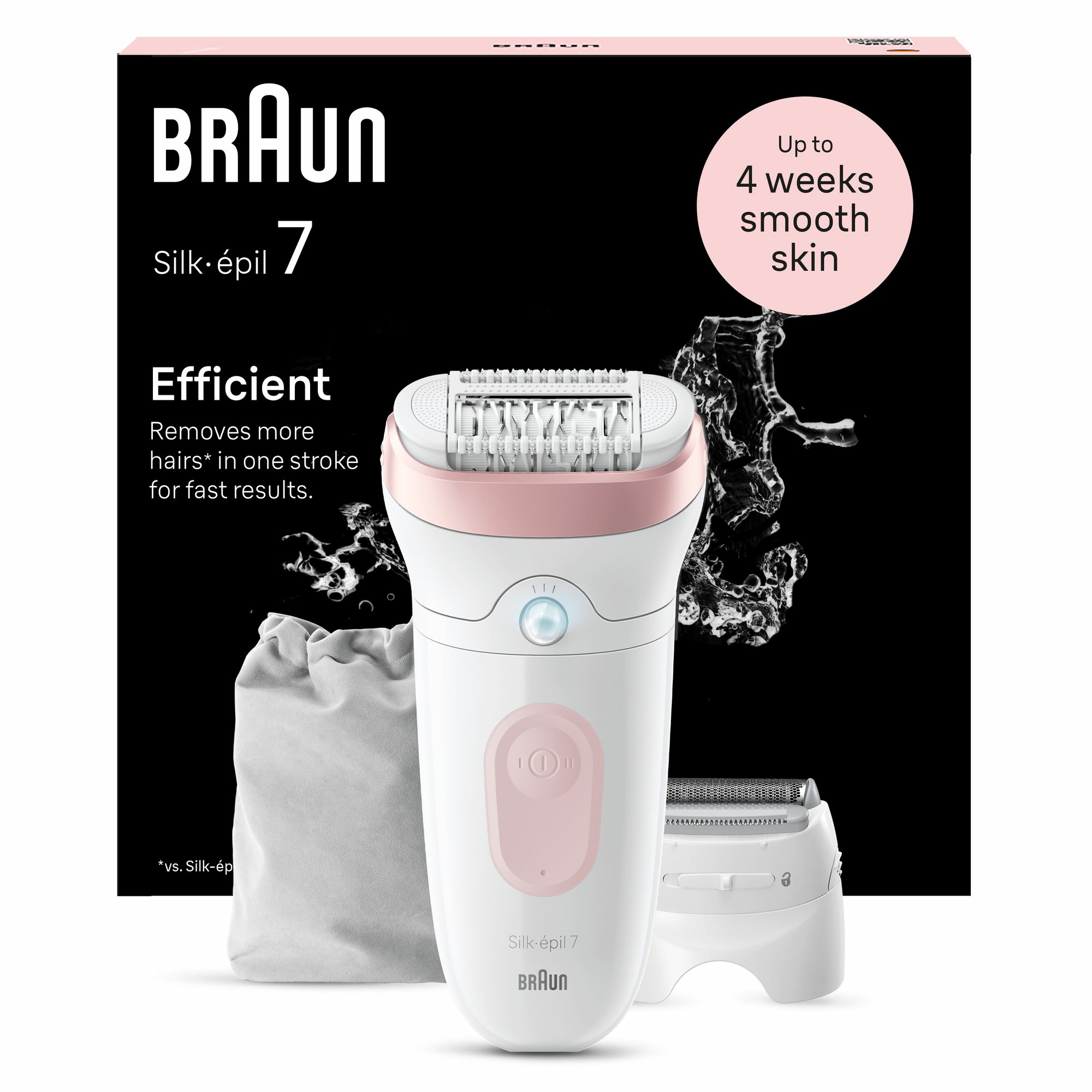 Braun Silk-épil 7 7-030 40 pincetten Roze, Wit - Afbeelding 3