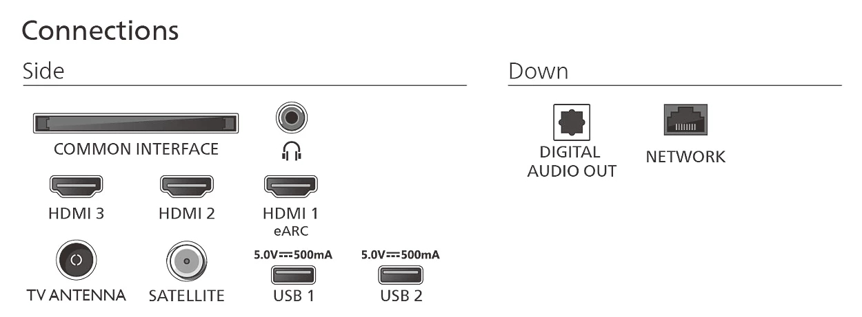 Philips 4K Smart QLED TV 65PUS7810 65" (2025) - Afbeelding 4