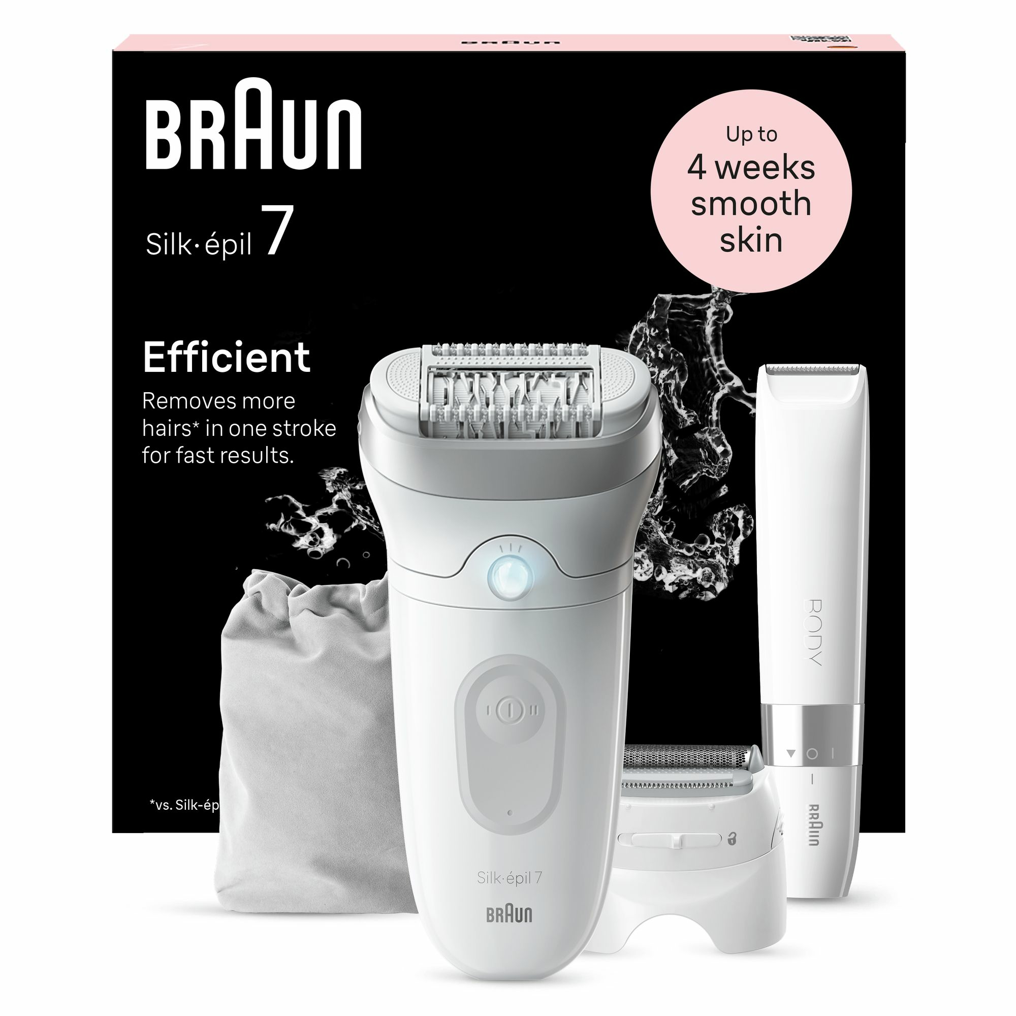 Braun Silk-épil 7 7-441 40 pincetten Zilver, Wit - Afbeelding 2