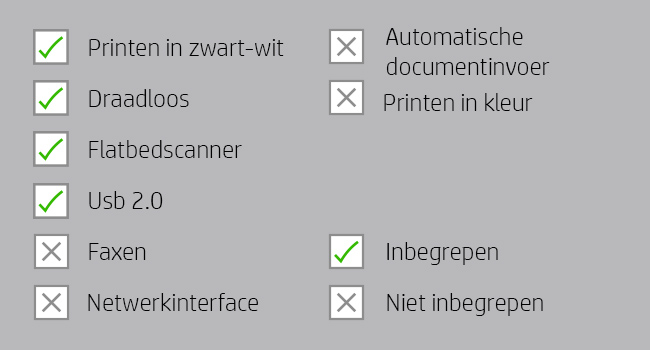 HP Laser MFP 135w, Zwart-wit, Printer voor Kleine en middelgrote ondernemingen, Printen, kopiëren, scannen - Afbeelding 8