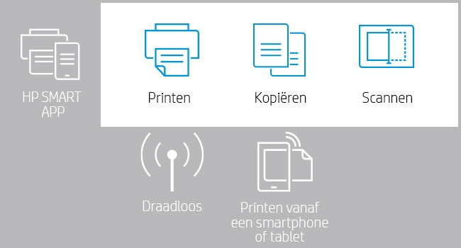 HP Laser MFP 135w, Zwart-wit, Printer voor Kleine en middelgrote ondernemingen, Printen, kopiëren, scannen - Afbeelding 7