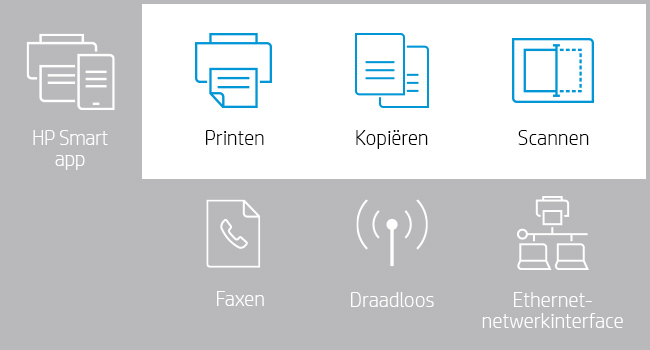 HP Color Laser MFP 179fnw, Printen, kopiëren, scannen, faxen, Scans naar pdf - Afbeelding 6
