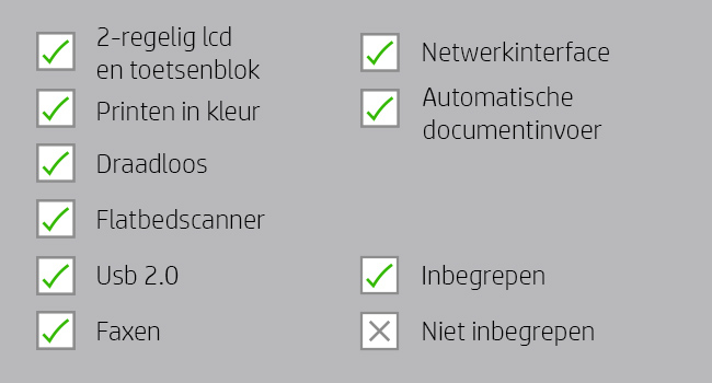 HP Color Laser MFP 179fnw, Printen, kopiëren, scannen, faxen, Scans naar pdf - Afbeelding 7