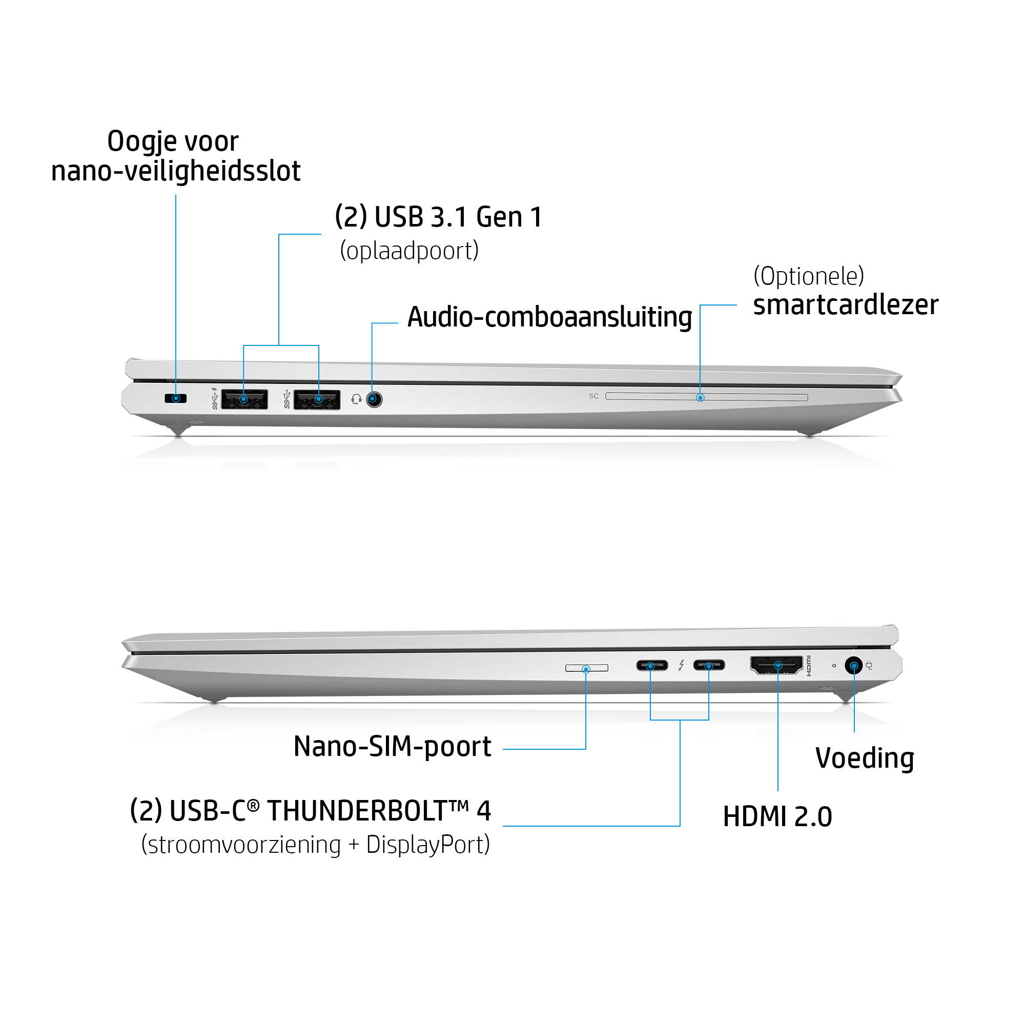 EliteBook 840 Aero G8 - 14 inch - Intel Core i5-1135G7 - 8GB RAM - 256GB SSD - Windows 10 Pro