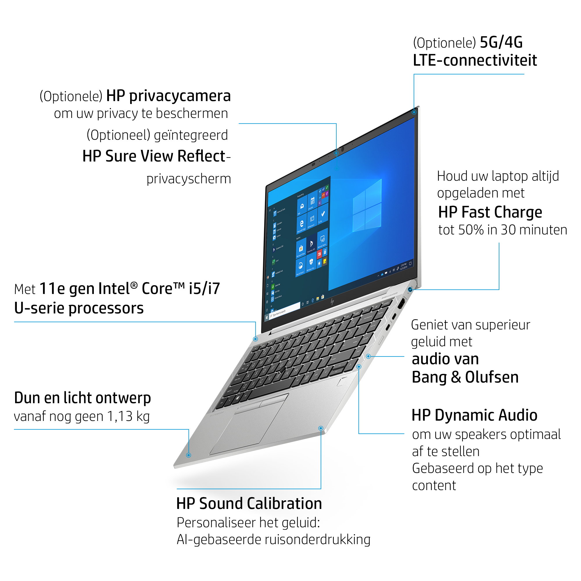 EliteBook 840 Aero G8 - 14 inch - Intel Core i5-1135G7 - 8GB RAM - 256GB SSD - Windows 10 Pro - Afbeelding 2