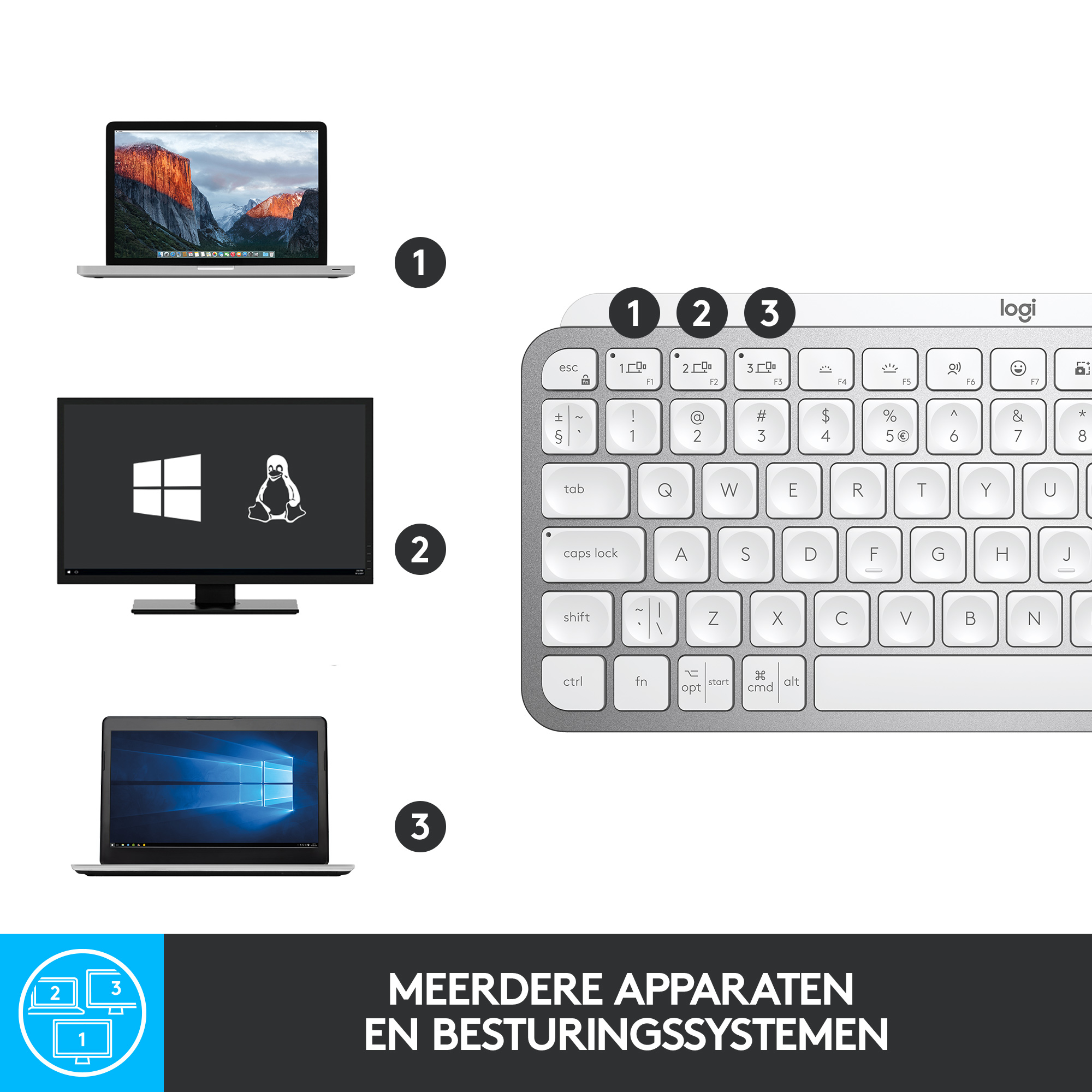 Logitech MX Keys Mini Minimalist Wireless Illuminated Keyboard - Afbeelding 6