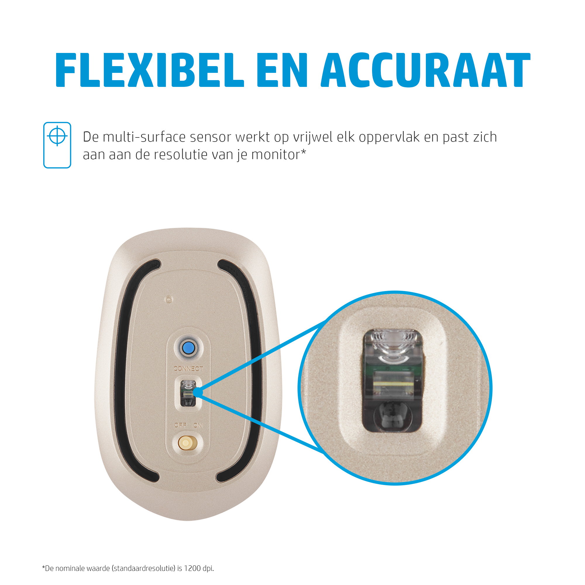 HP 410 Slim witte Bluetooth-muis - Afbeelding 2