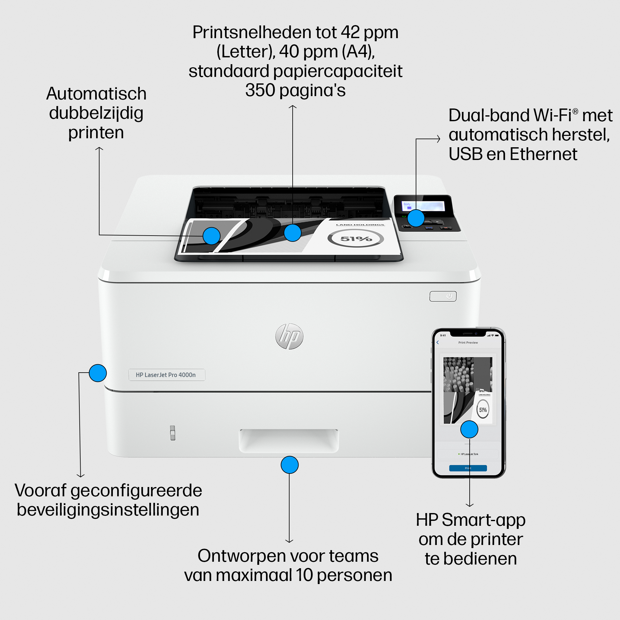 HP LaserJet Pro 4002dn Zwart-wit Printer, Dubbelzijdig - Afbeelding 2