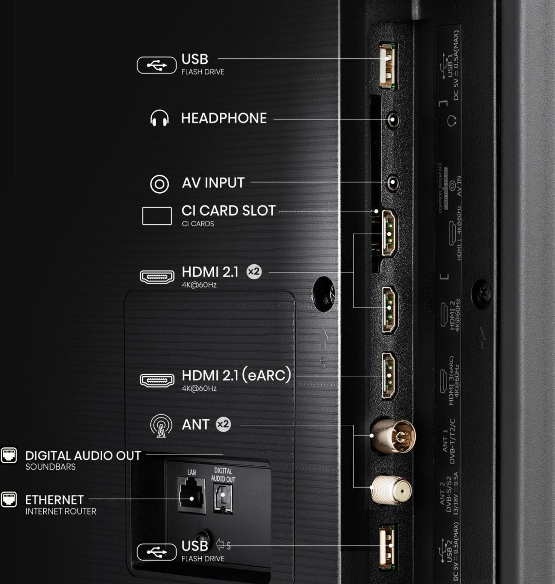 Hisense 65U6NQ - 65 inch - 4K MiniLED Smart TV 65" - Afbeelding 5