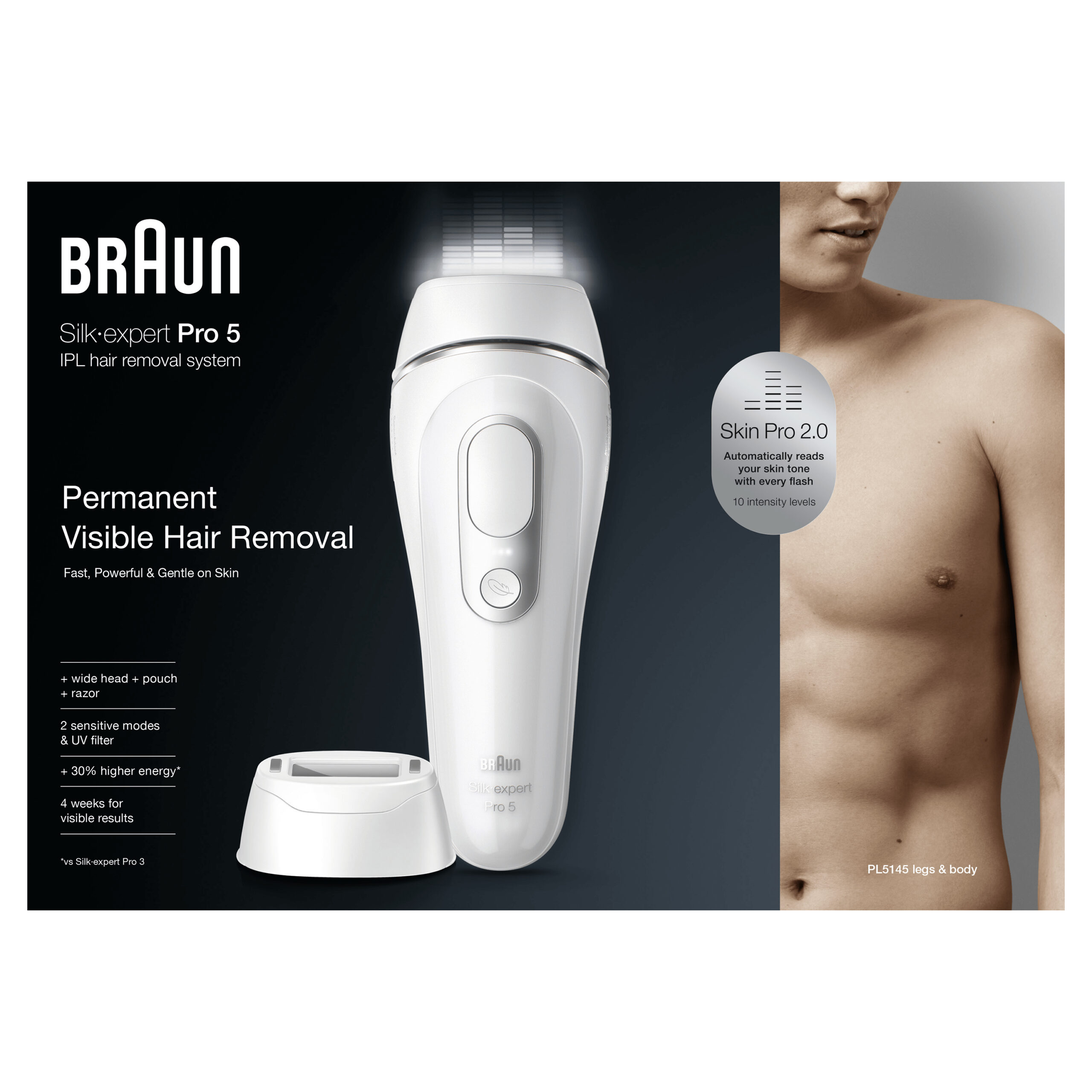 Braun Silk-expert Pro Silk·expert Pro 5 PL5145 IPL Voor Mannen, Voor Blijvend Zichtbare Ontharing Thuis, Wit/Zilver - Afbeelding 4