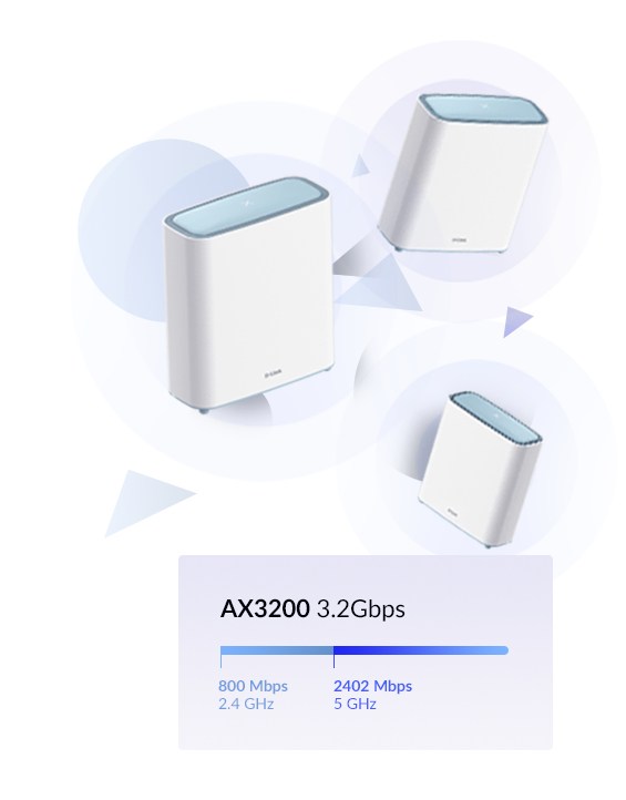 D-Link EAGLE PRO AI AX3200 Mesh System - Afbeelding 10