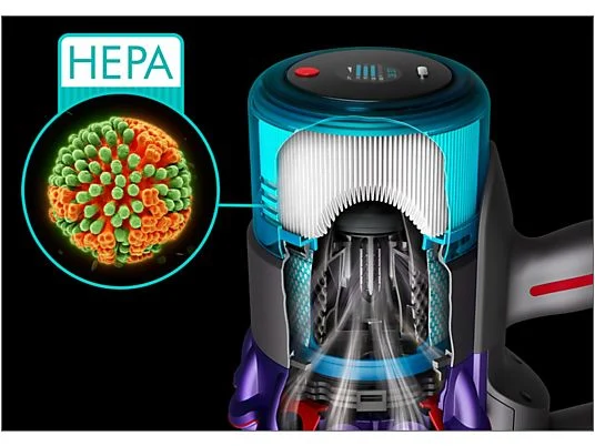 DYSON GEN 5 Detect Absolute Draadloze Steelstofzuiger - Afbeelding 9