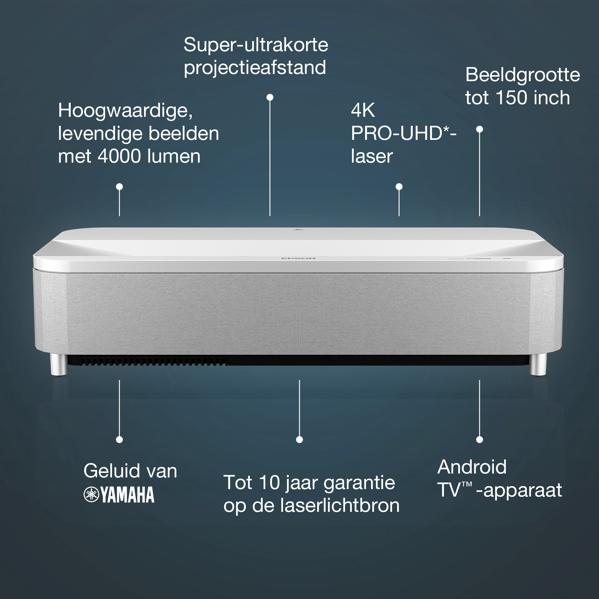 Epson EH-LS800W 4K PRO-UHD smart laserprojector, 4000 lumen, scherm van maximaal 150 inch - Afbeelding 2