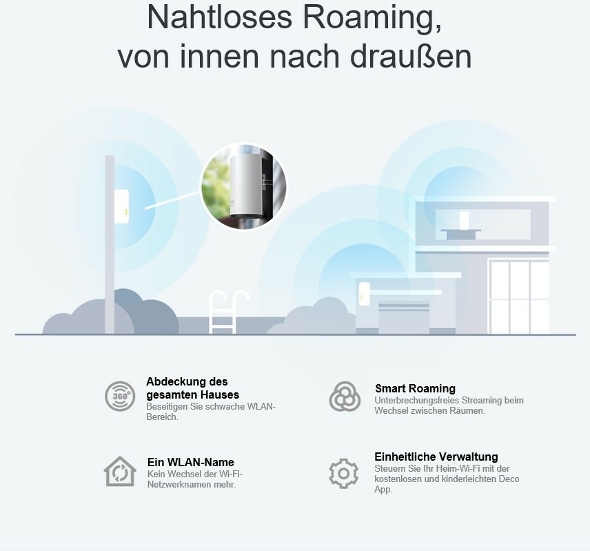TP-Link Deco X50-Outdoor Dual-band (2.4 GHz / 5 GHz) Wi-Fi 6 (802.11ax) Wit 1 Intern - Afbeelding 10