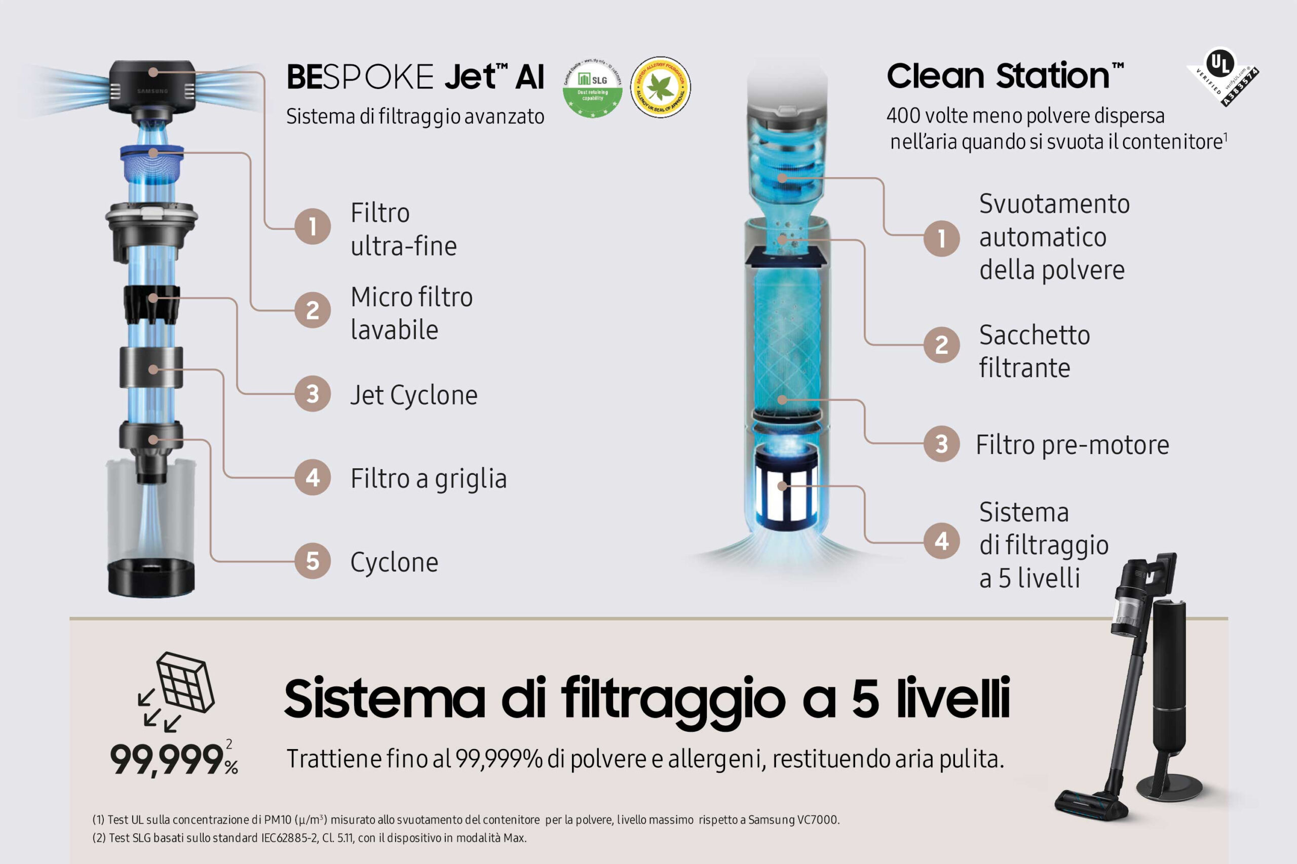 Samsung VS28C9784QK handstofzuiger Zwart Zakloos - Afbeelding 10