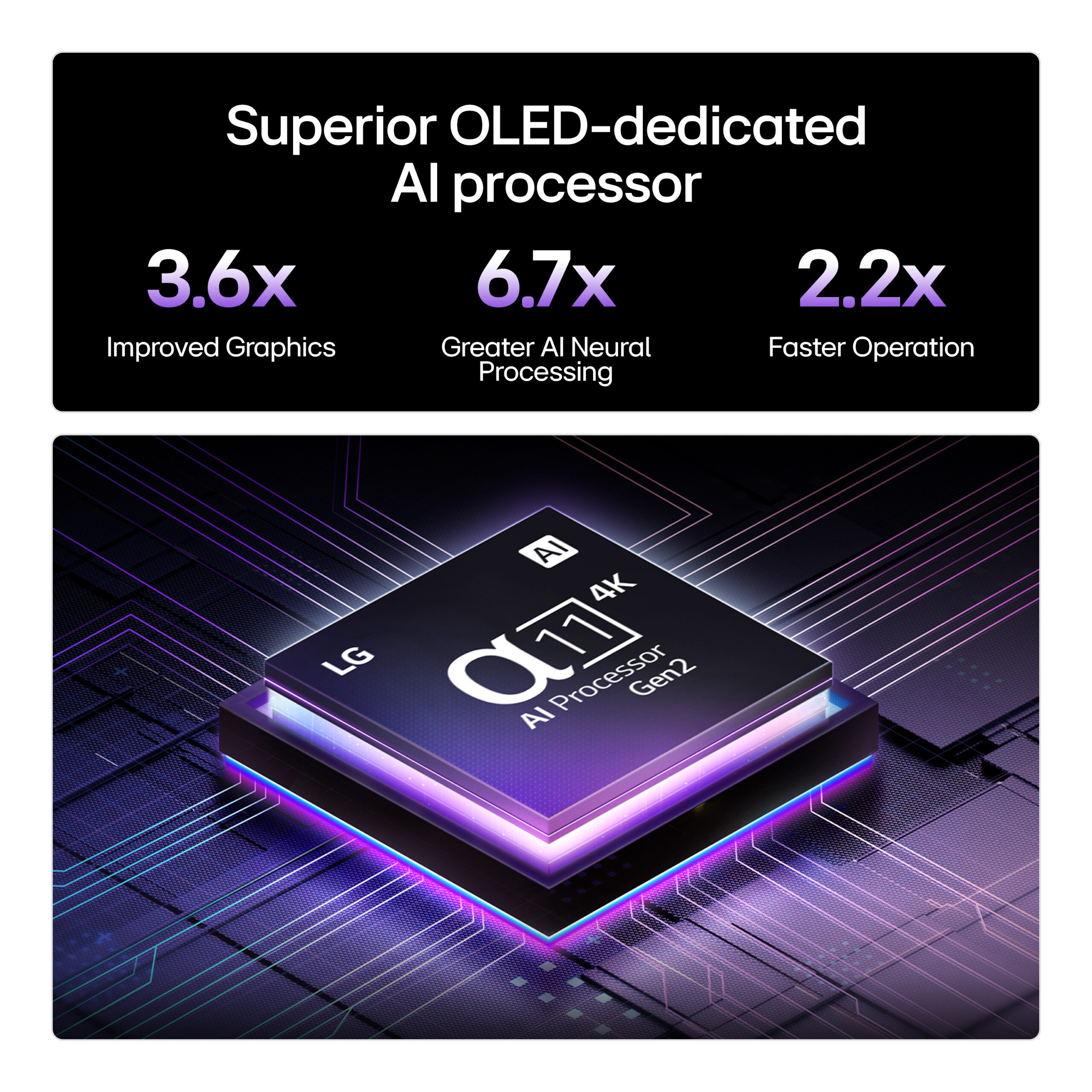 LG 65M59LA 4K Signature OLED Evo TV (2025) 65” - Afbeelding 8