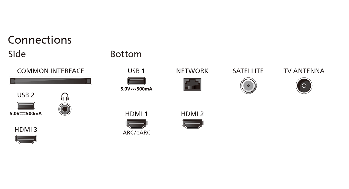 Philips Ambilight 4K Smart LED TV 55PUS8500 55″ - Afbeelding 7