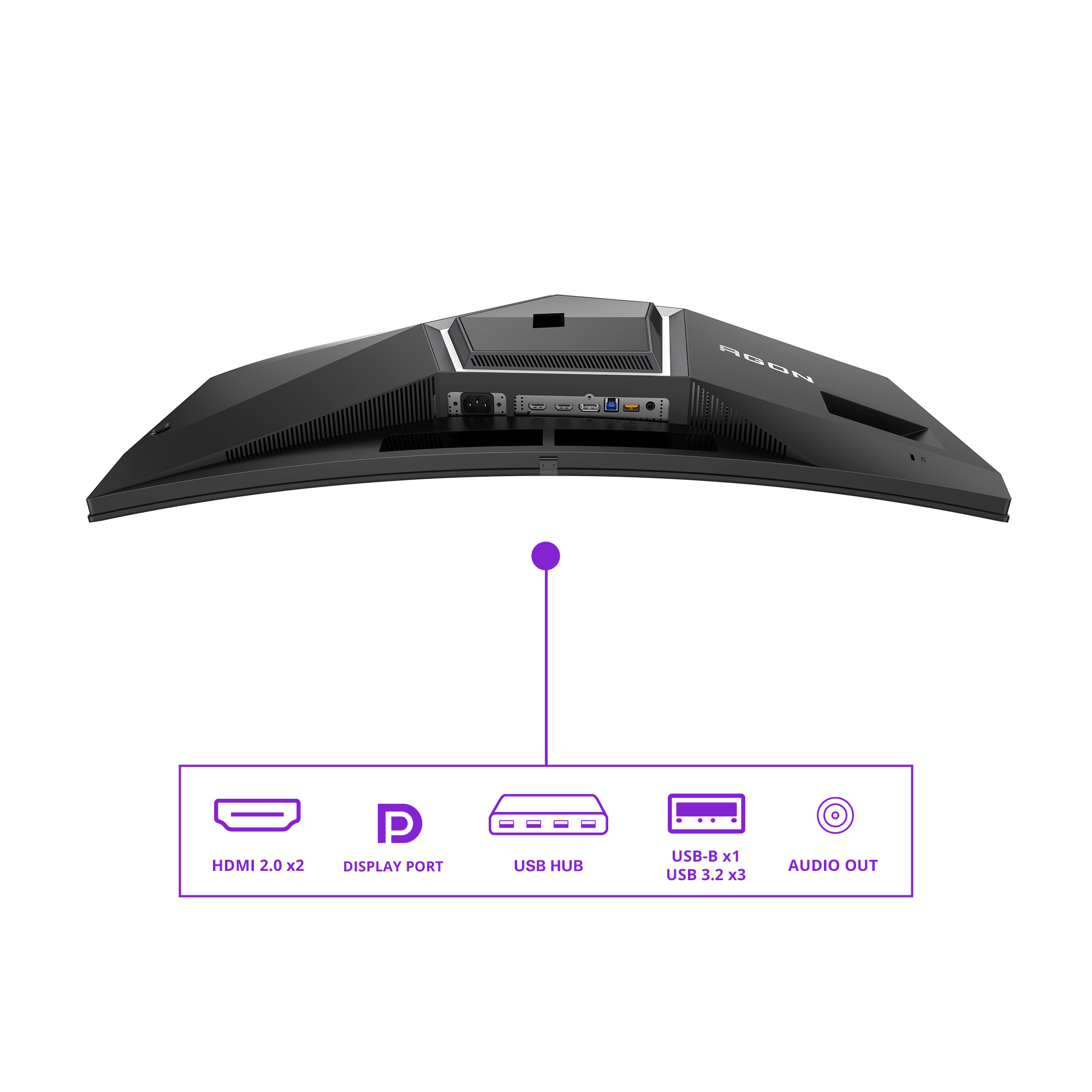 AOC AGON PRO AG346UCD Curved UltraWide gaming monitor QD-OLED 175HZ 34" - Afbeelding 9