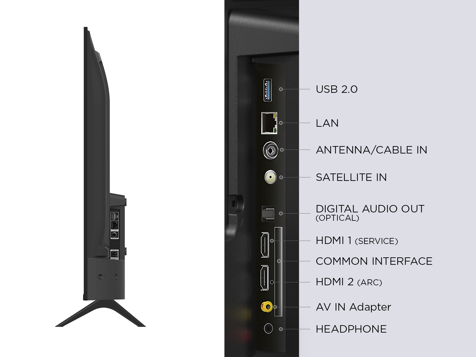 TCL SF5 32SF540 tv 81,3 cm (32") Full HD Smart TV Wifi Antraciet - Afbeelding 7