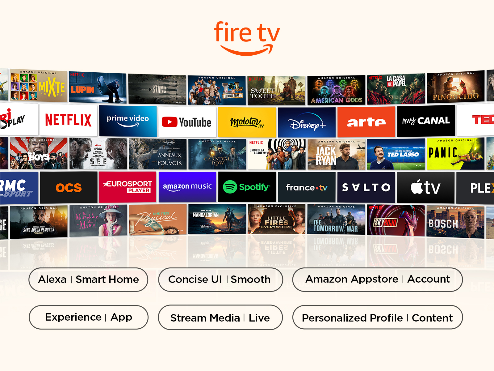 TCL SF5 32SF540 tv 81,3 cm (32") Full HD Smart TV Wifi Antraciet - Afbeelding 4