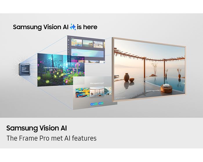 Samsung The Frame 75" Pro Vision AI Smart TV LS03FW (2025) - Afbeelding 7
