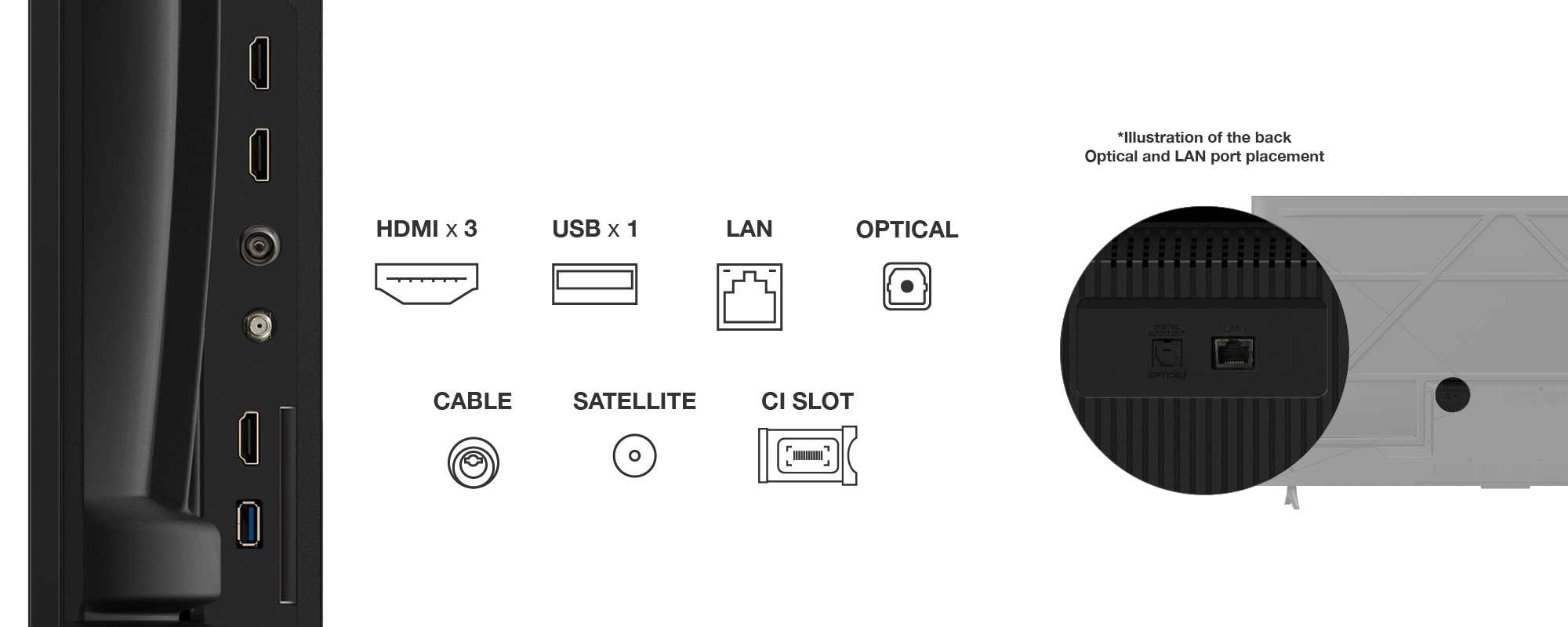 TCL 65P69K tv 165,1 cm (65") 4K Ultra HD Smart TV Wifi Zwart - Afbeelding 5