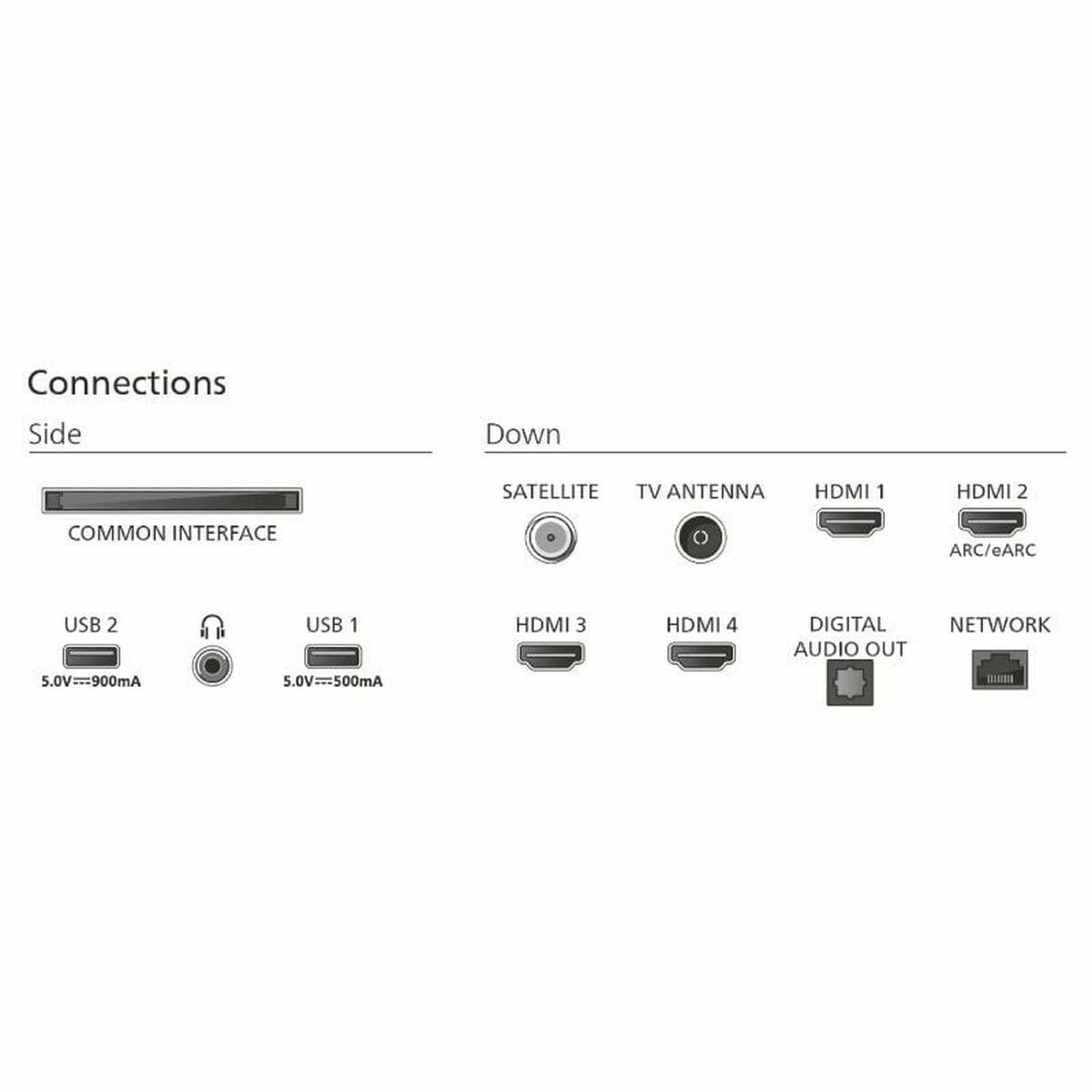 Philips The One Smart QLED TV 55PUS9000 Ambilight 55” (2025) - Afbeelding 12