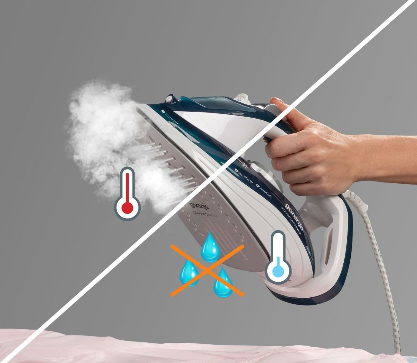 Gorenje SIH2800TQC Stoomstrijkijzer Keramische zoolplaat 2800 W Blauw - Afbeelding 5