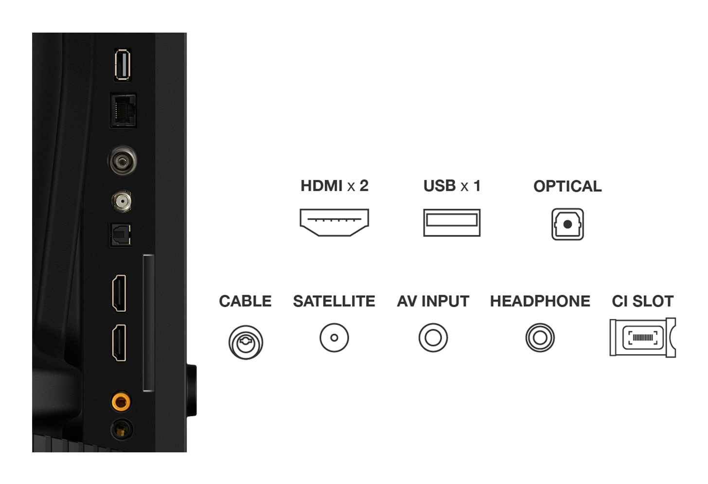 TCL 40S5K tv 101,6 cm (40") Full HD Smart TV Wifi Zwart - Afbeelding 4