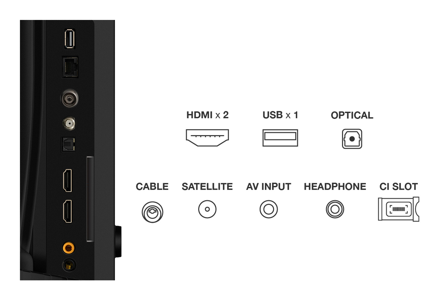 TCL 32S5K tv 81,3 cm (32") Full HD Smart TV Wifi Zwart - Afbeelding 4